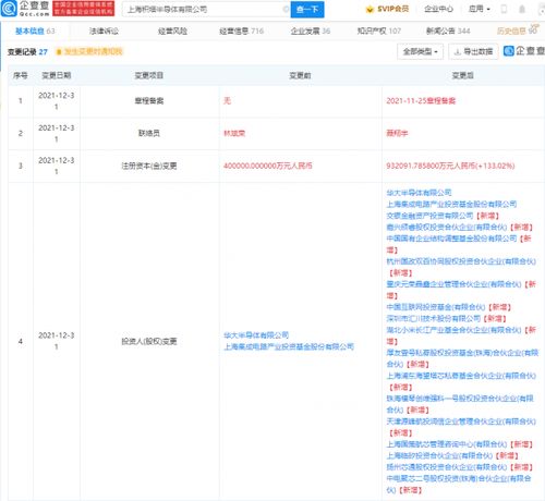 小米投資積塔半導(dǎo)體，注冊資本增至93.21億，產(chǎn)業(yè)協(xié)同與地方經(jīng)濟(jì)新機(jī)遇